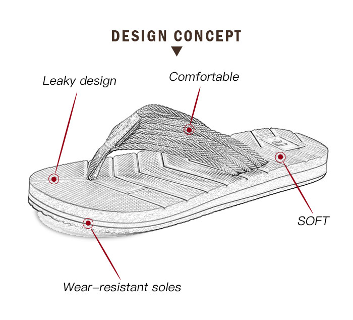 NIDENGBAO Summer Flip Flops NIDENGBAO Summer Flip Flops